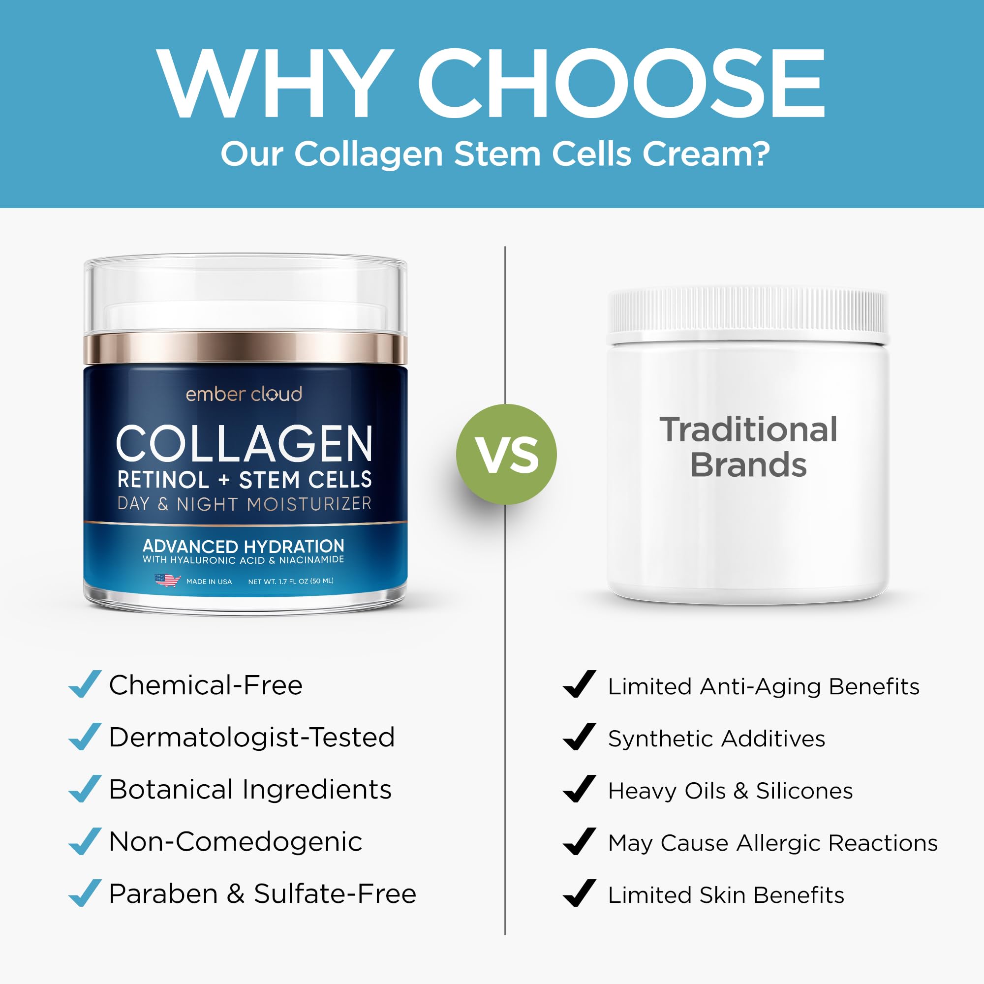 Ember Cloud Collagen Face Cream USA-made packaging conveys quality and trust