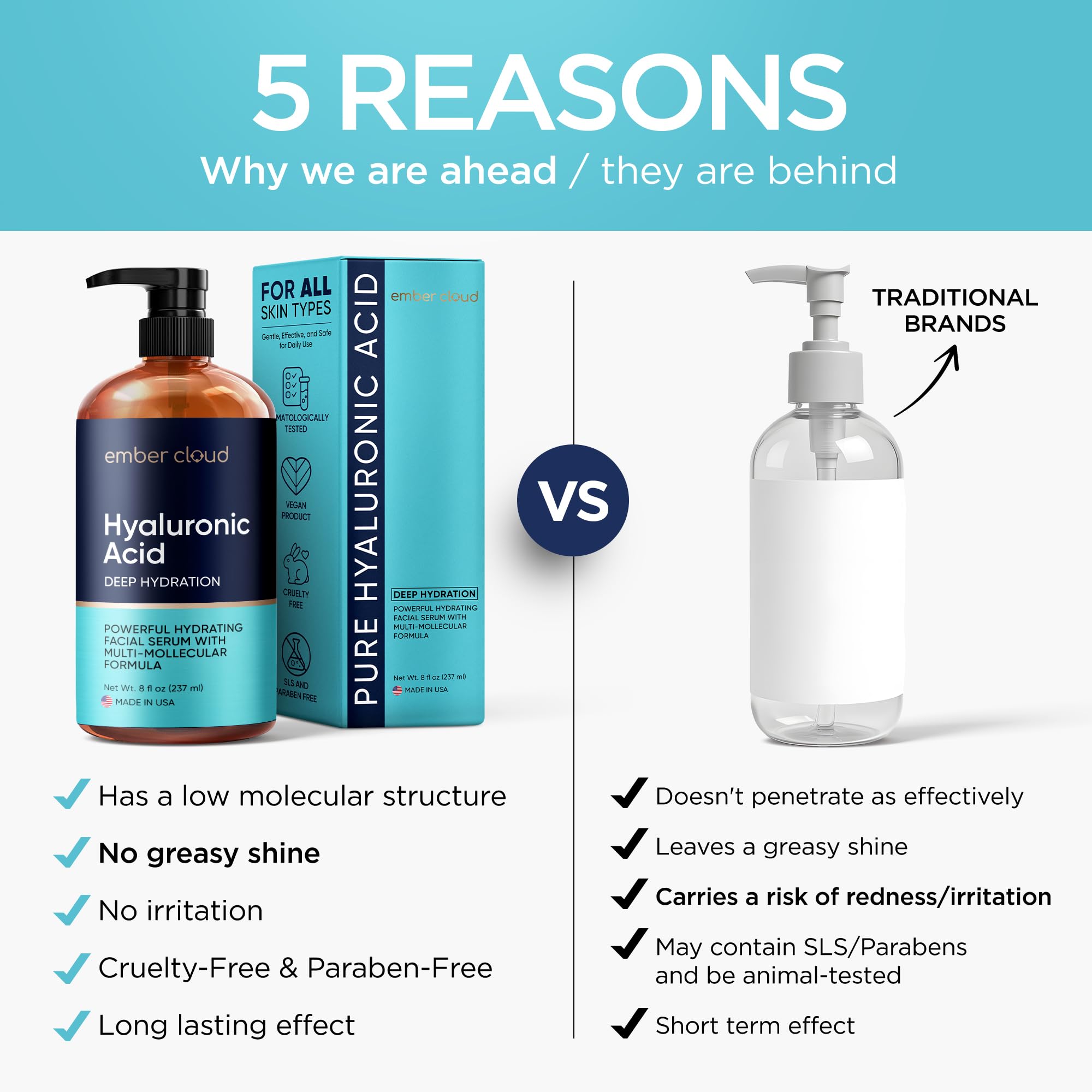 Fragrance-free Ember Cloud serum highlights USA-made quality