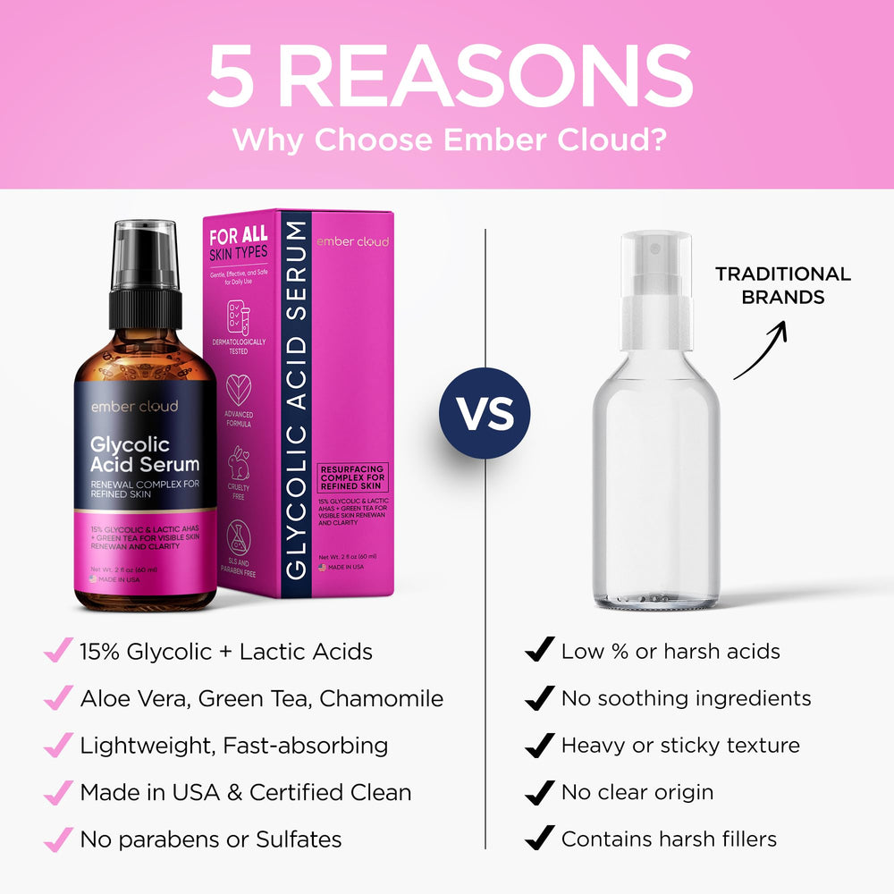 Ember Cloud USA manufacturing photo reinforces quality skincare from a trusted family business.