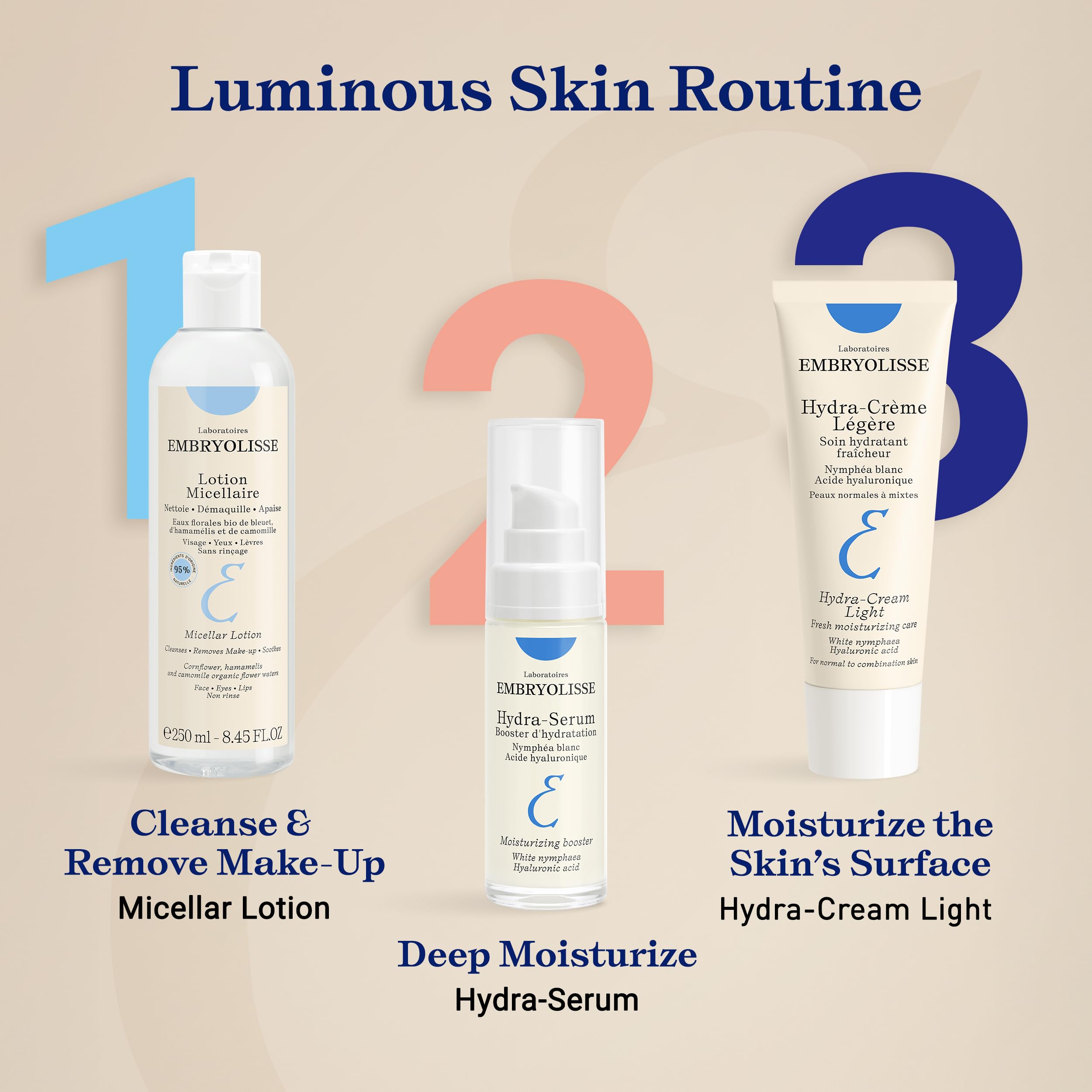 Aluminum tube packaging of Embryolisse Hydra-Cream Light emphasizes sustainability