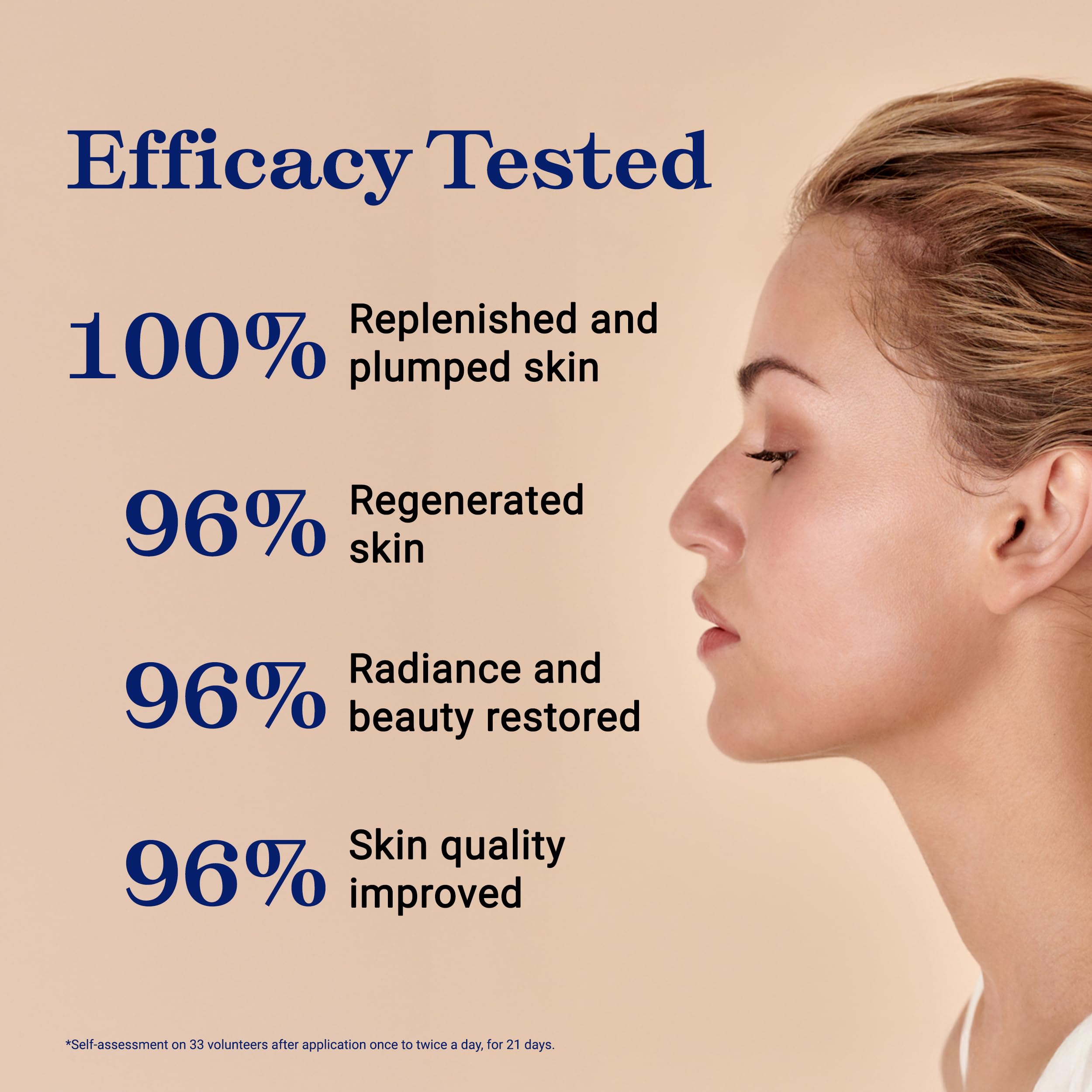 Product on display highlighting suitability for normal to combination skin