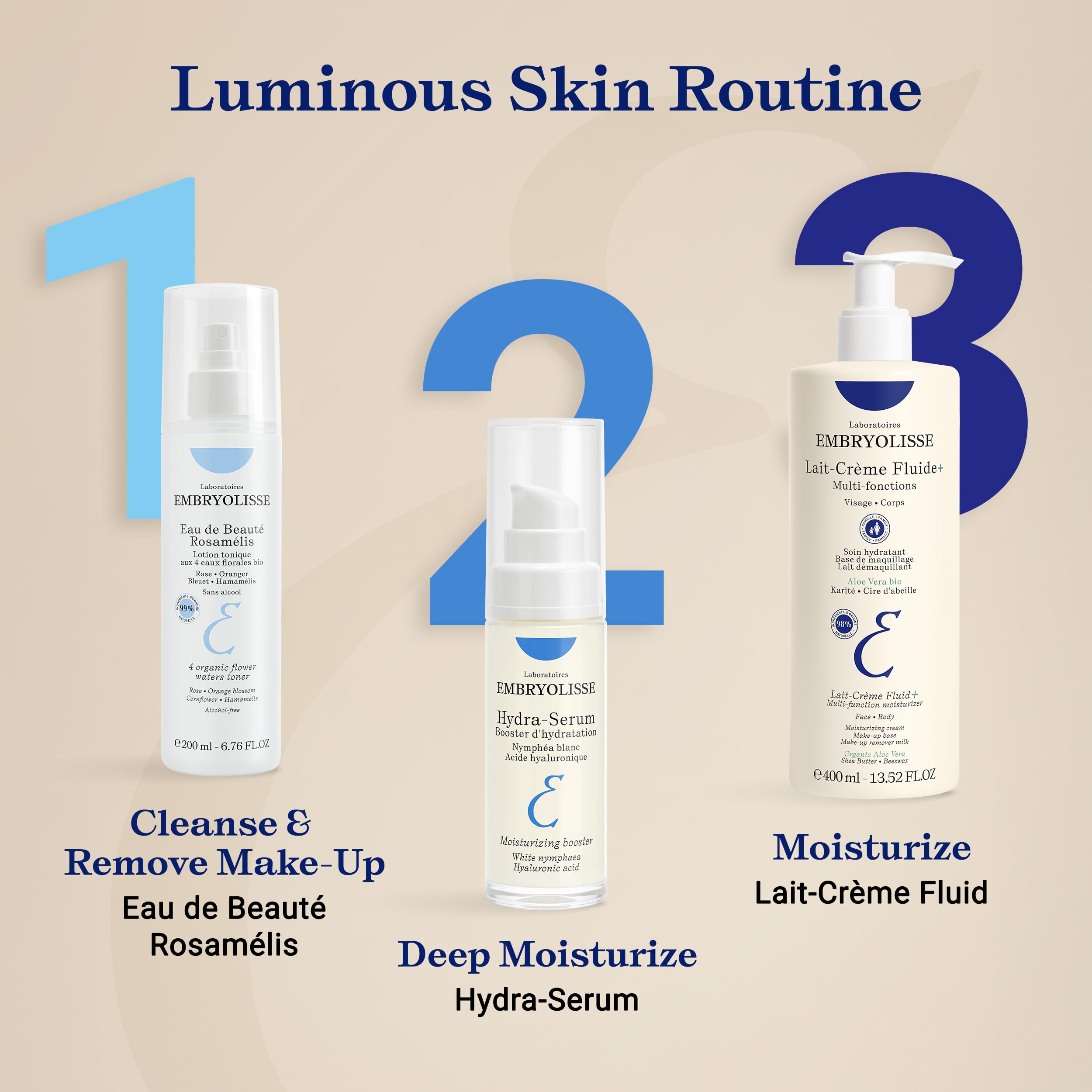 Embryolisse Hydra-Serum packaging emphasizes French dermatologist-tested quality.