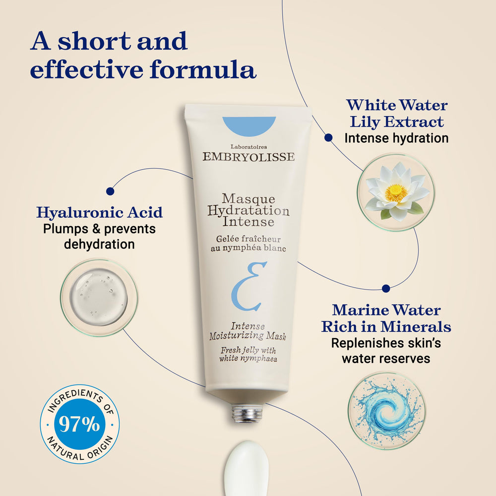 Embryolisse Intense Moisturizing Mask texture swirl showcases gel-like hydration