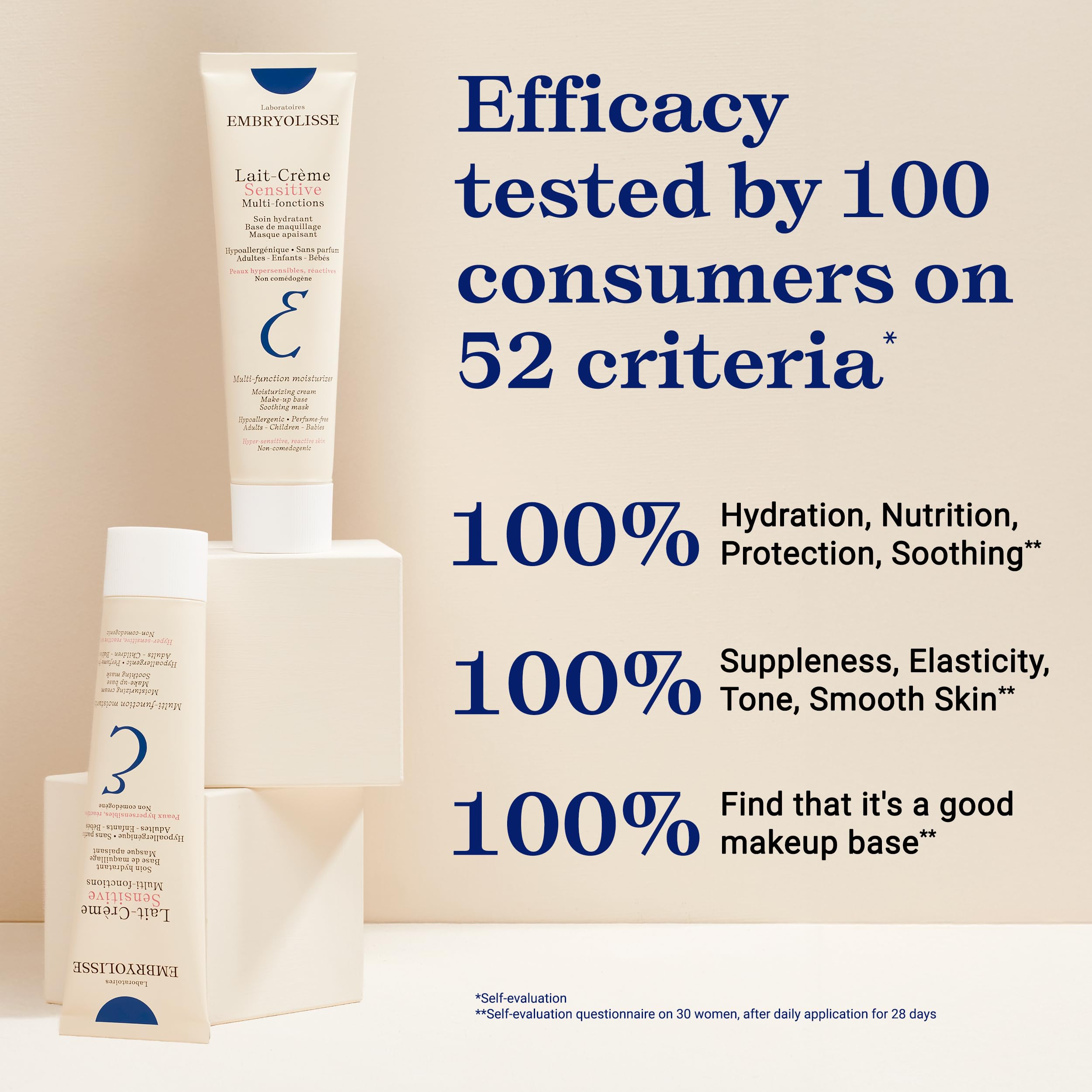 Primer-ready use of Embryolisse Lait Crème Sensitive under makeup.