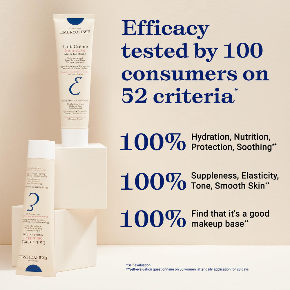 Primer-ready use of Embryolisse Lait Crème Sensitive under makeup.