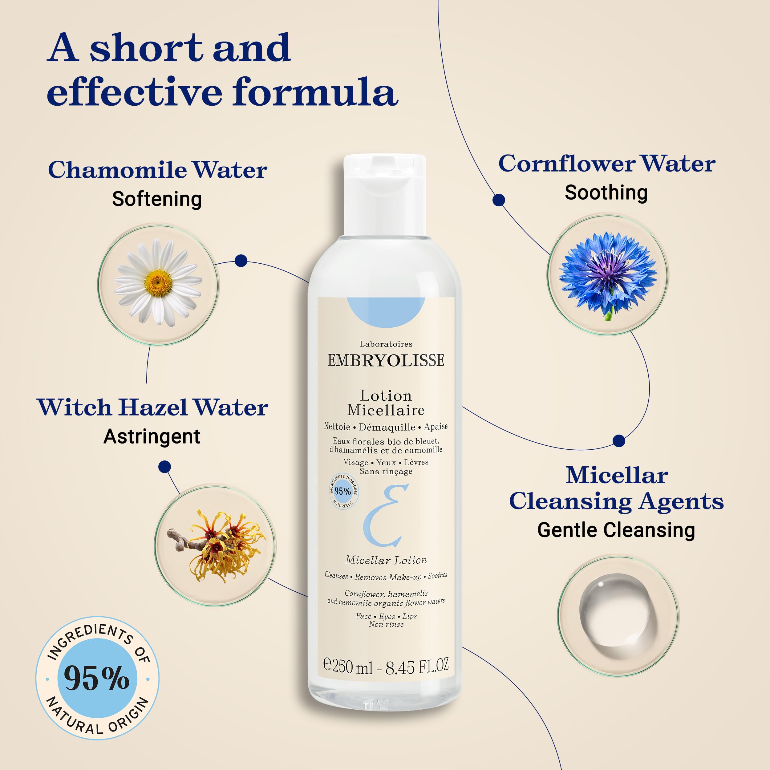 Embryolisse micellar lotion shows glycerin for hydration and toning