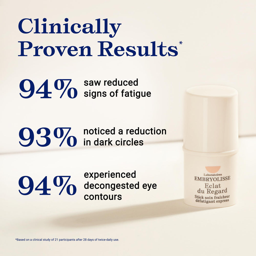 Embryolisse Radiant Eye Stick aloe-vera formula provides gentle eye-area comfort.