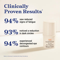 Embryolisse Radiant Eye Stick aloe-vera formula provides gentle eye-area comfort.