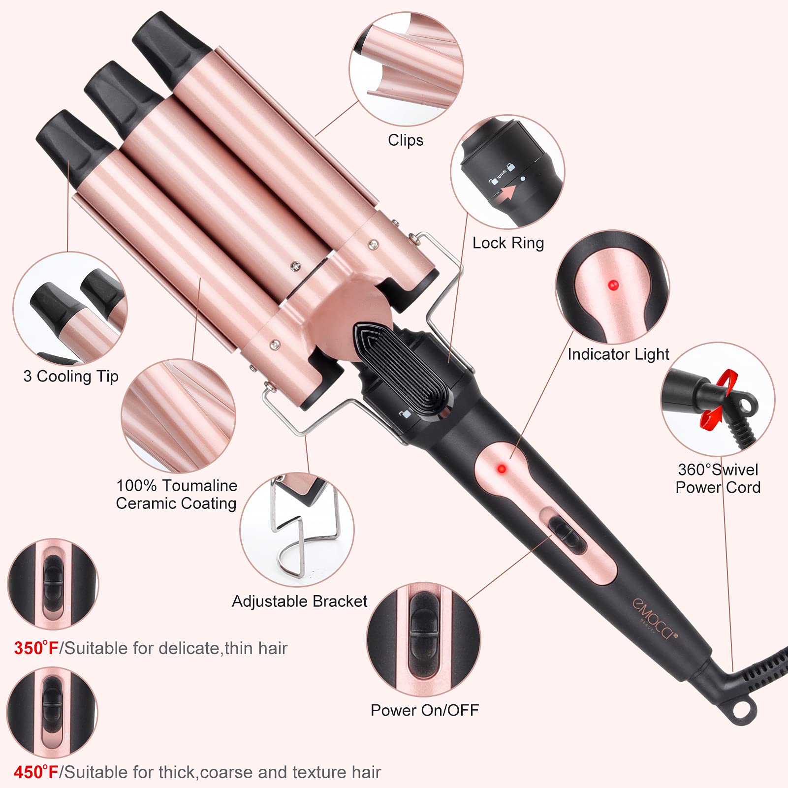 EMOCCI PRO dual voltage with auto-switch for worldwide use.