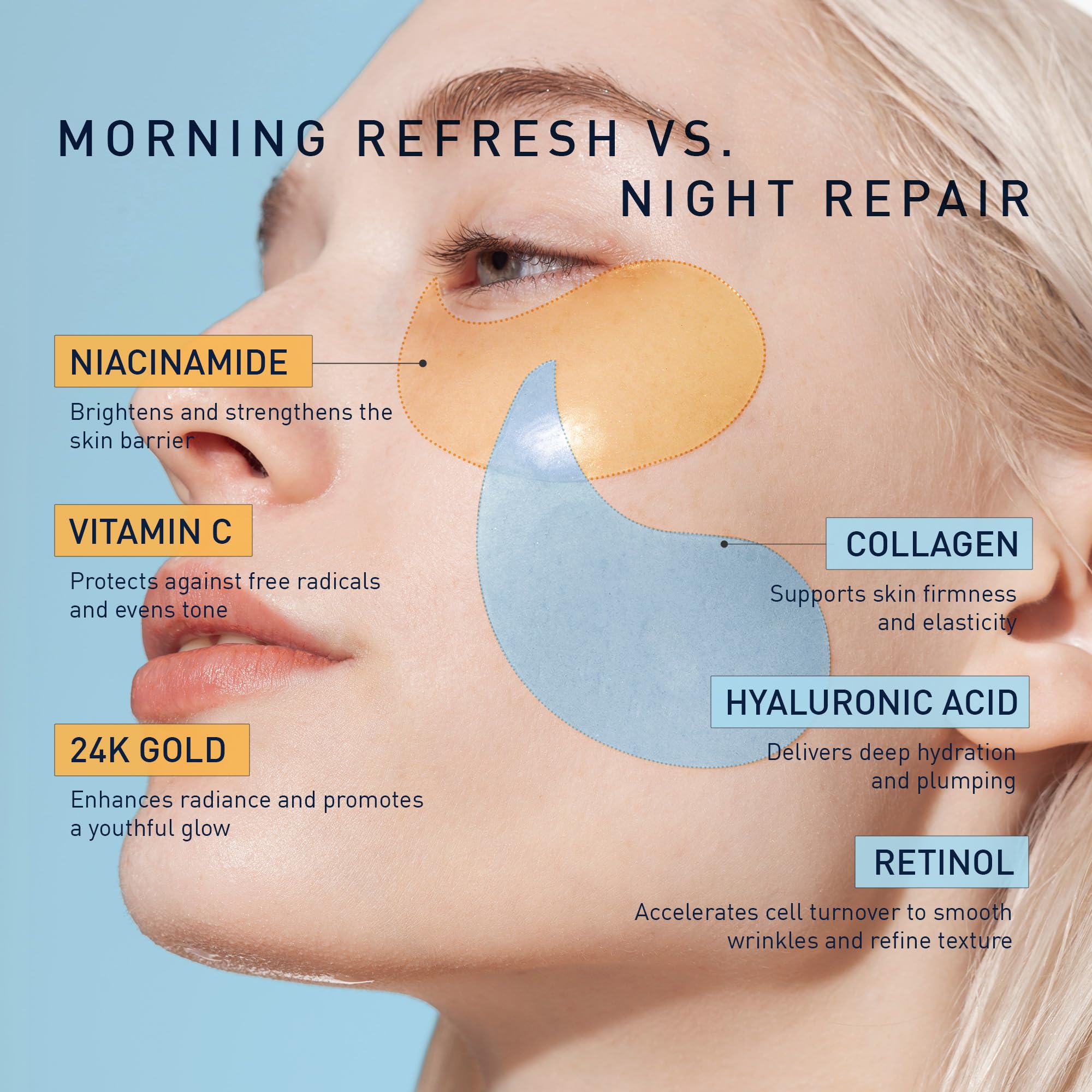 Enaskin Naturals 24K gold patch morning use closeup for brightening ritual.