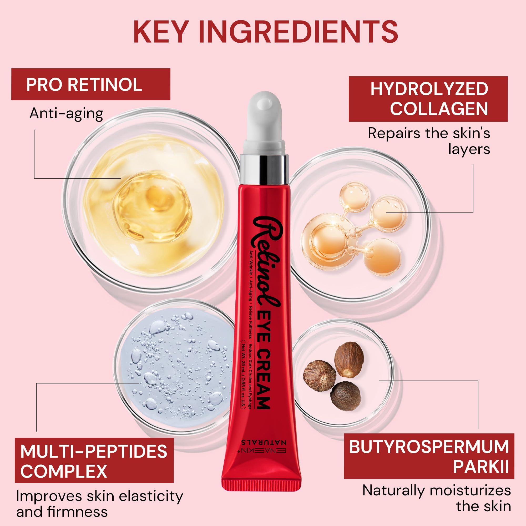 Close-up shows EnaSkin eye cream texture and creamy, fast-absorbing formula