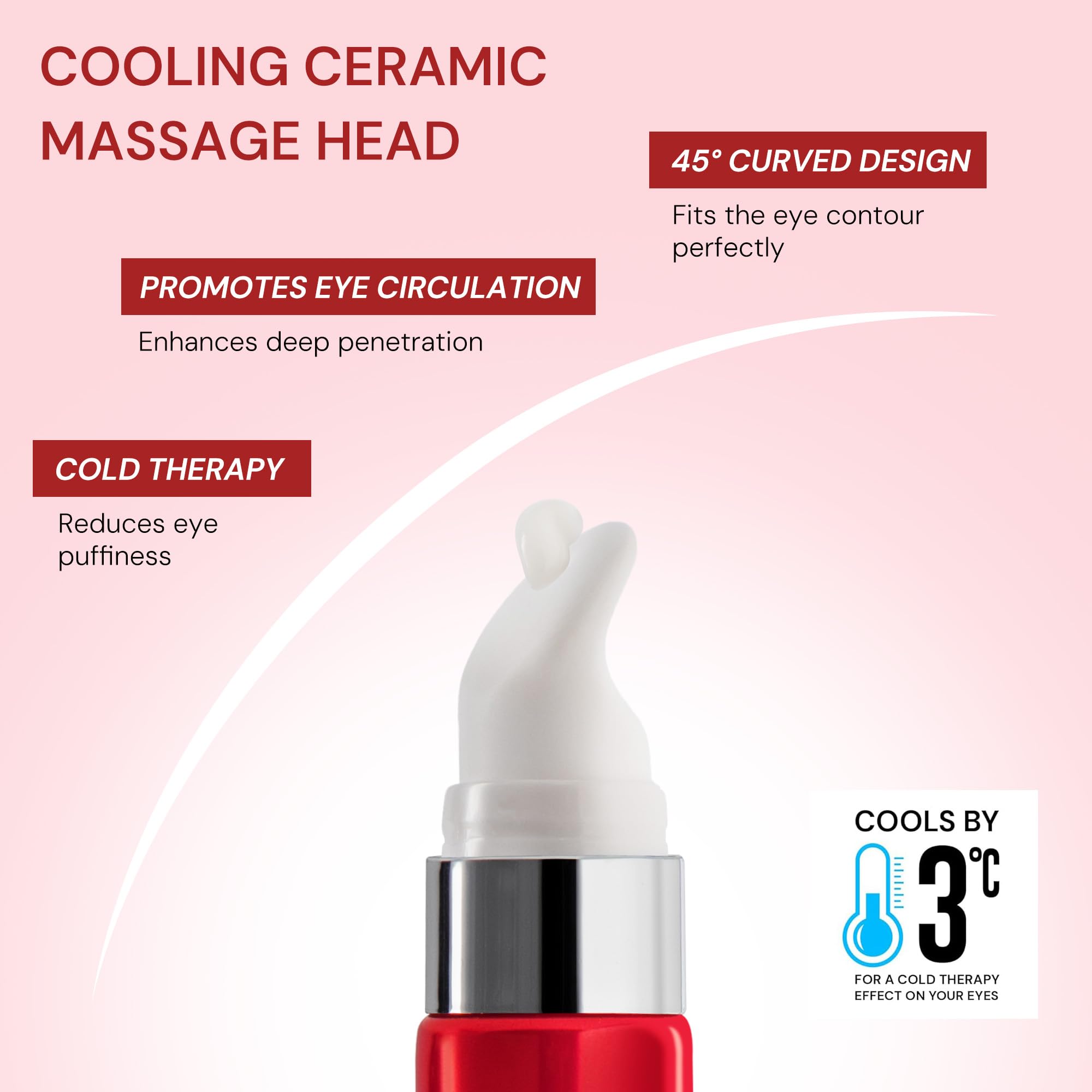 Day-use EnaSkin eye cream for refreshed daytime radiance