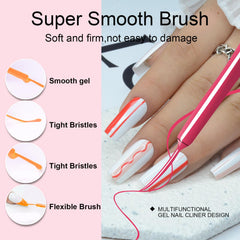 eodci Gel Liner Set pink bottle perfect for playful nail art creations.
