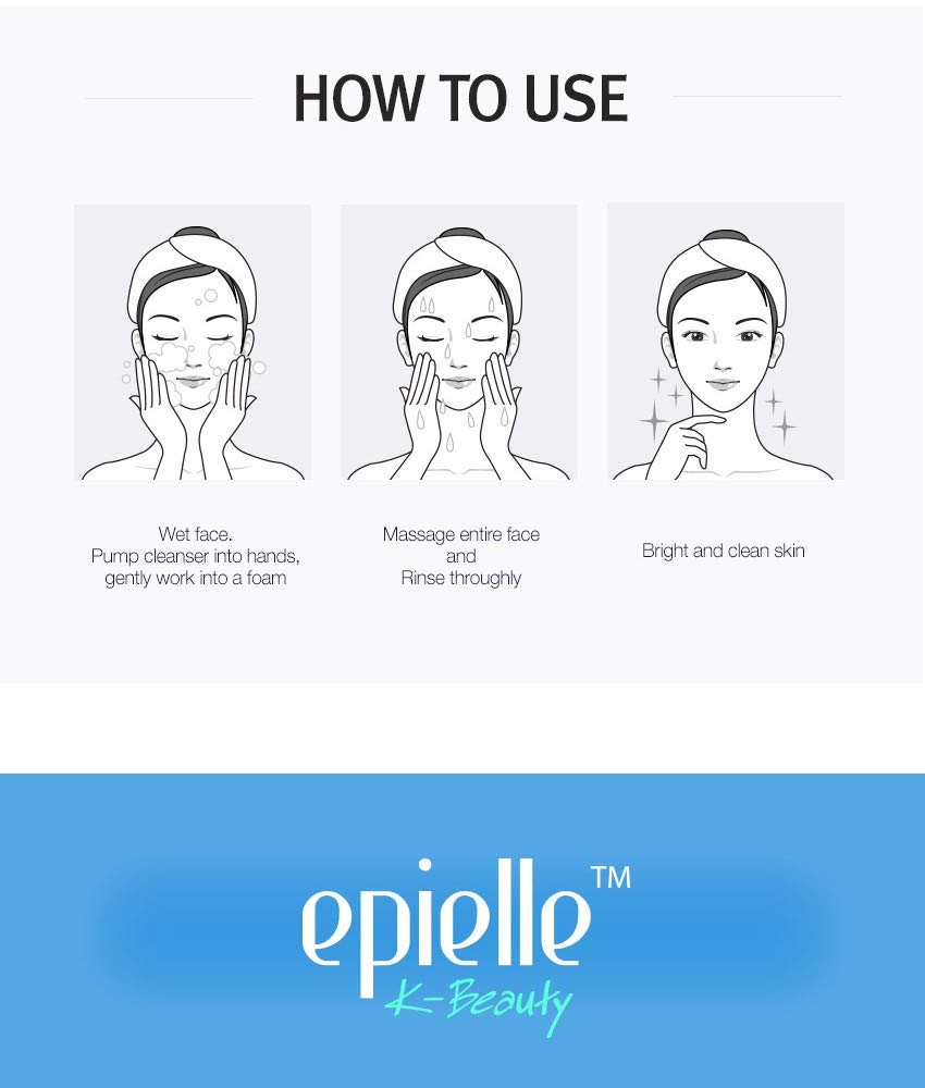 Epielle Baking Soda Pore Cleanser inspired Korean skincare routine visual.