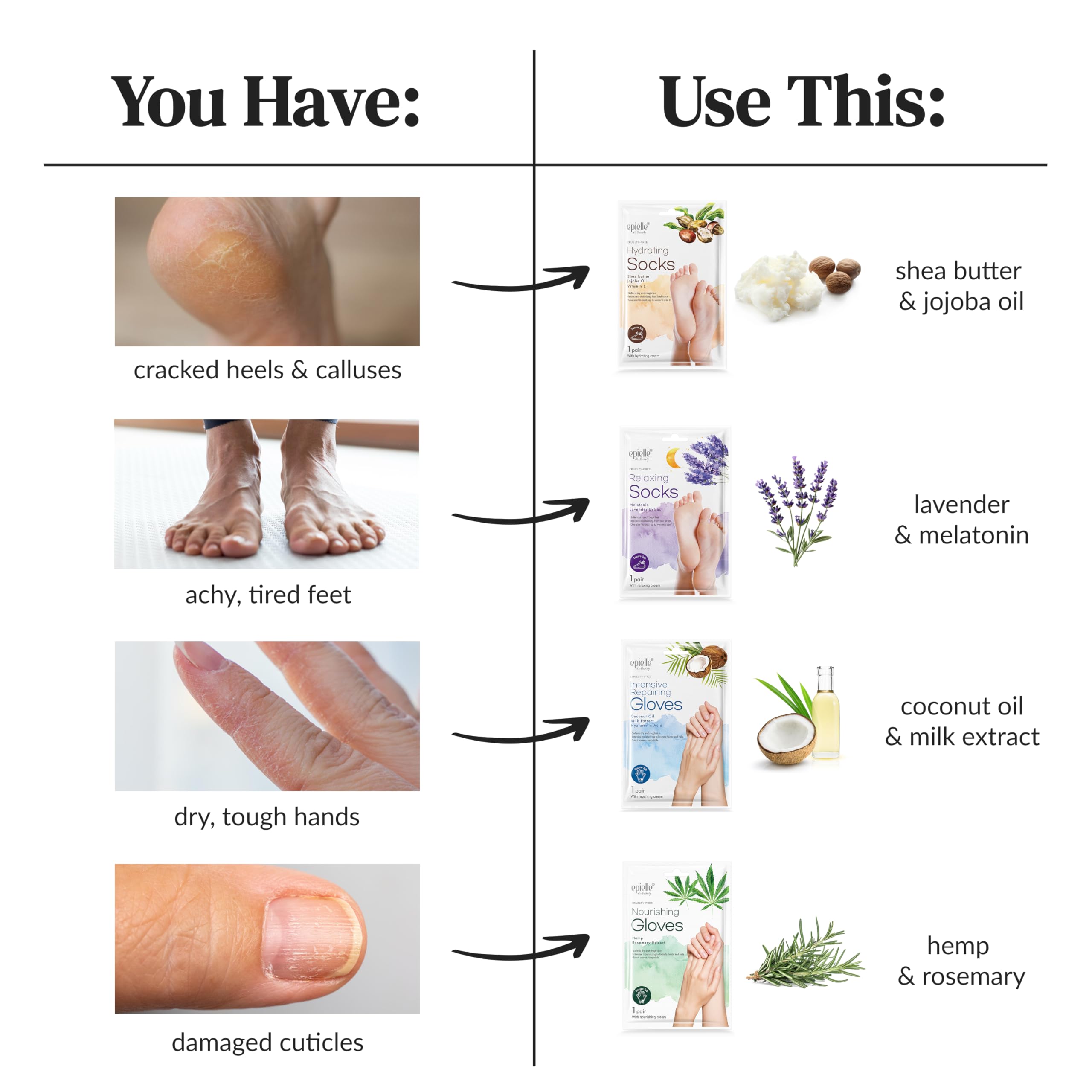 Epielle Relaxing Foot Mask in-use on tired feet after a long day