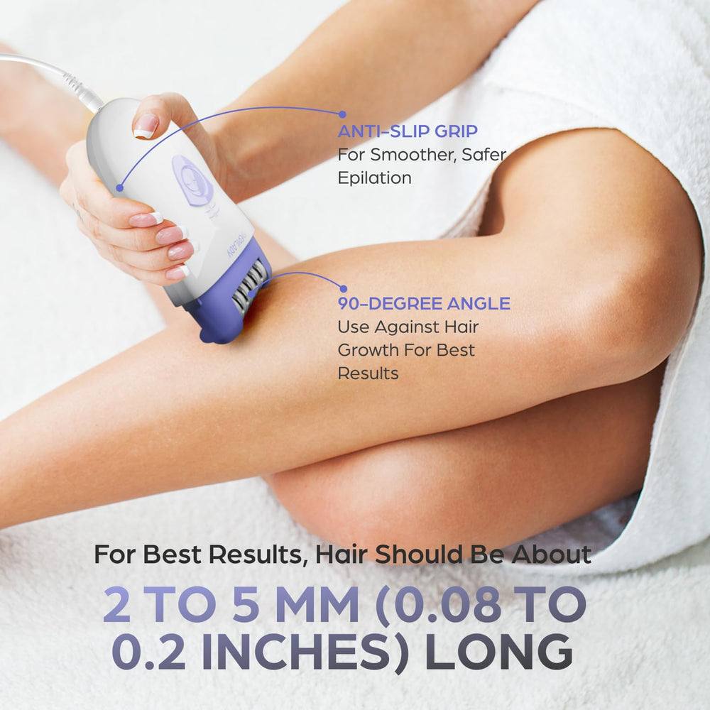 Epilady Speed anti-pinch design image demonstrates safer, smoother sessions.