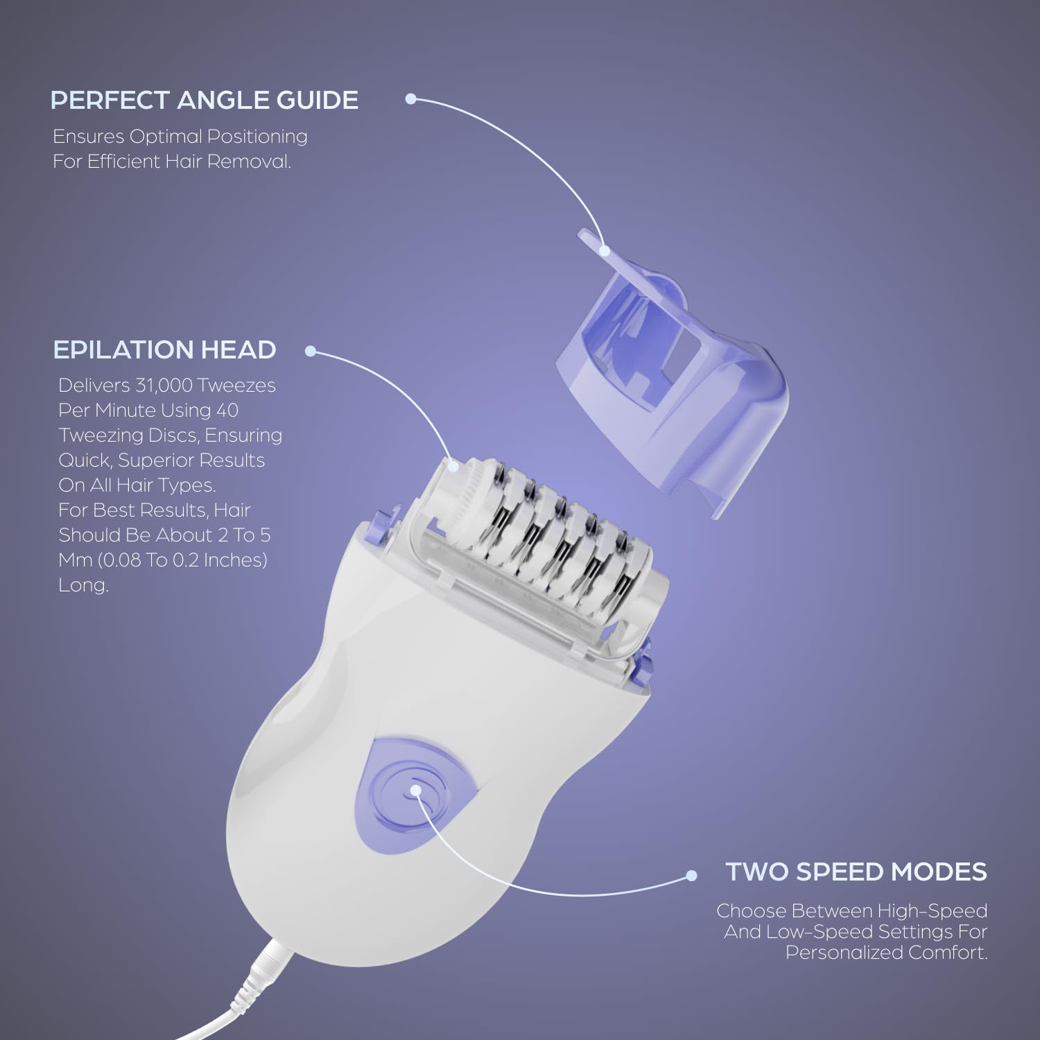 Epilady Speed head close-up reveals the 40-disc system for precise hair removal.