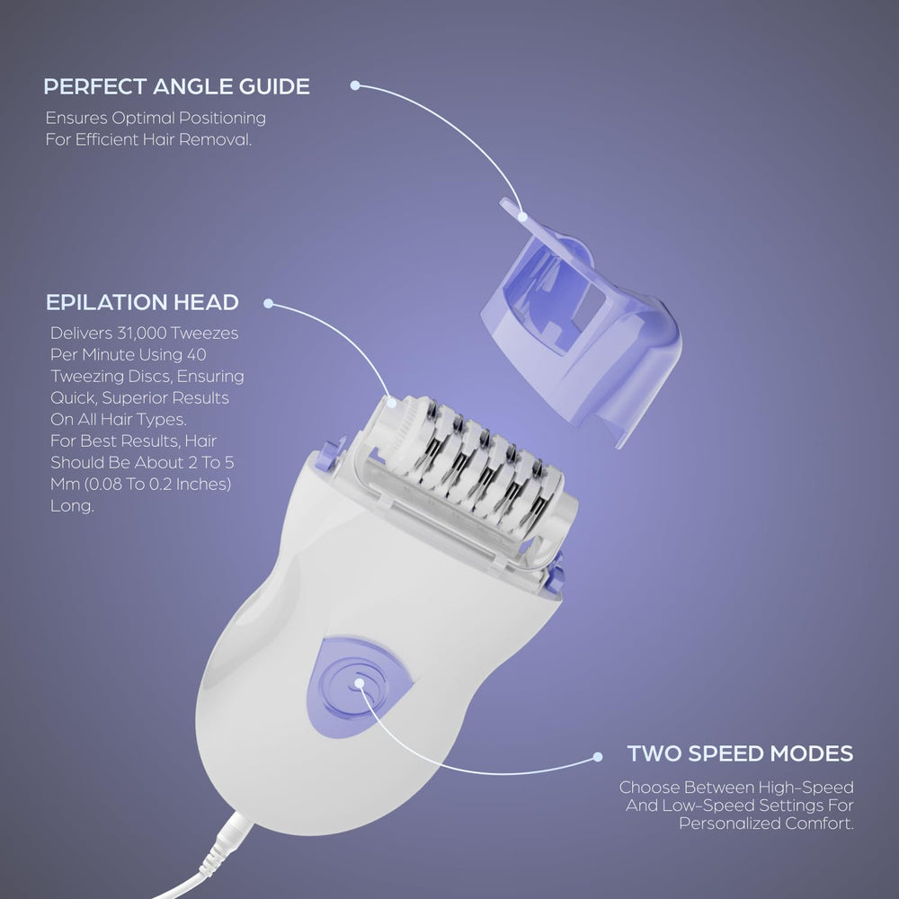 Epilady Speed head close-up reveals the 40-disc system for precise hair removal.
