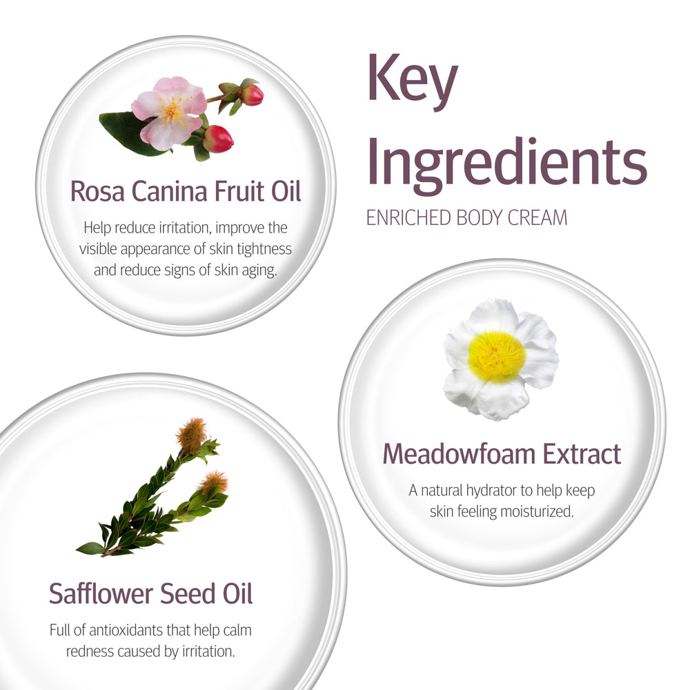 Epionce Enriched Body Cream jar closeup emphasizing rich cream and comfort.