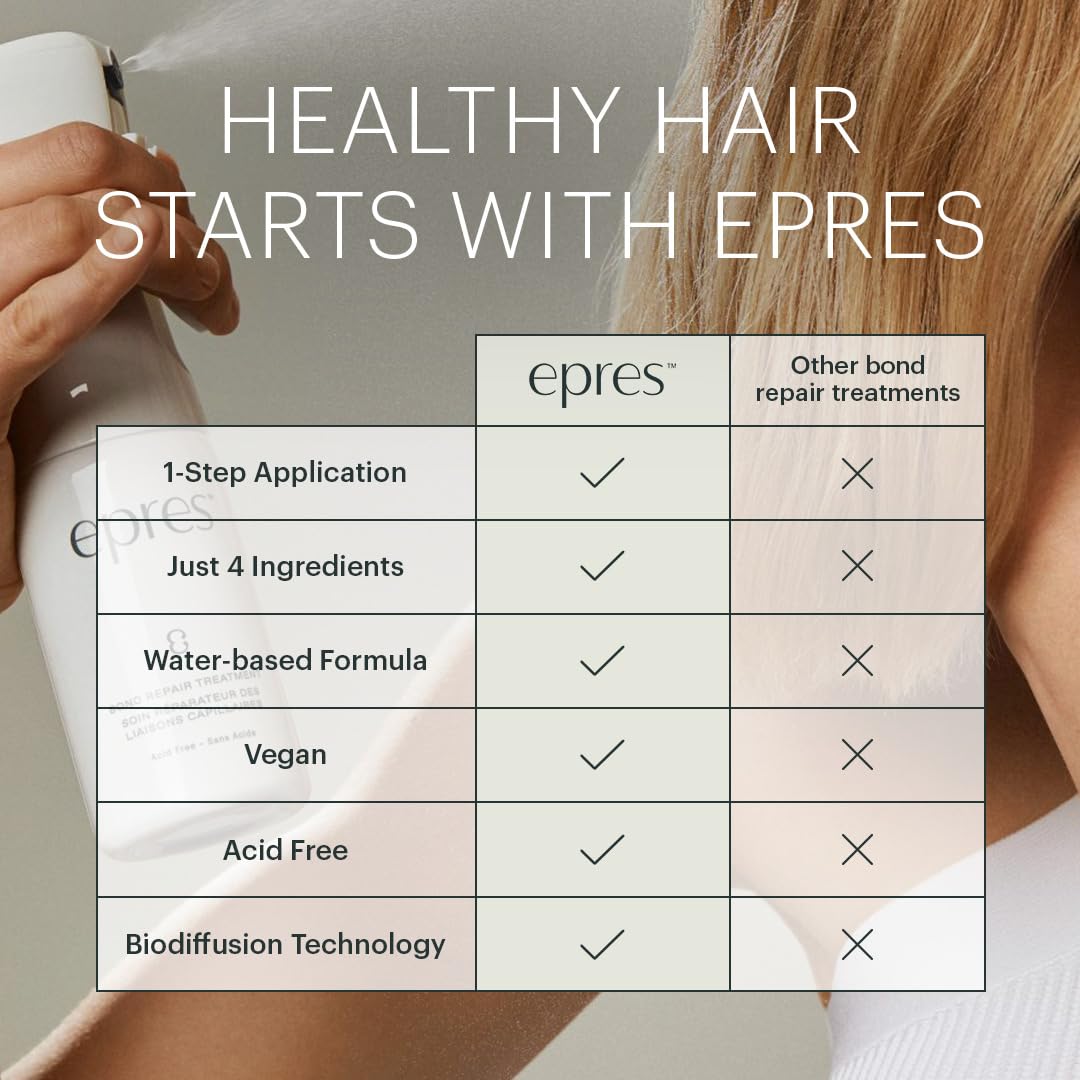 Epres Bond Repair Treatment after use reveals softer, stronger hair.
