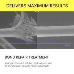 Epres Bond Repair Treatment mixed with water for a simple one-step regimen.