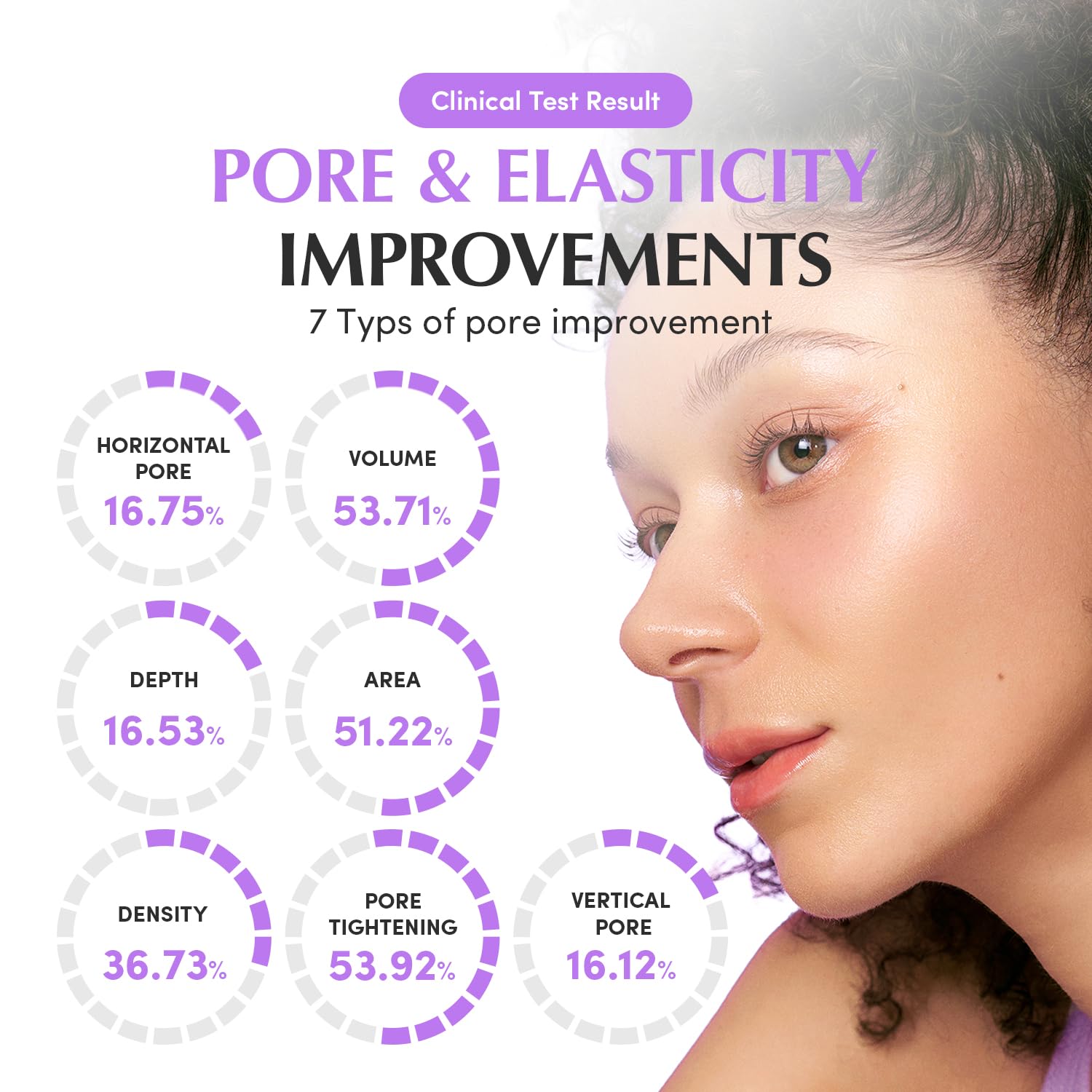 EQQUALBERRY moisturized skin after use showing improved hydration and softness
