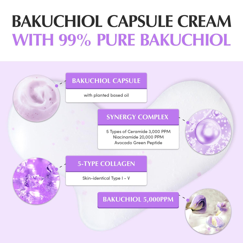 EQQUALBERRY niacinamide 20000ppm graphic demonstrates tone refinement and radiant glow