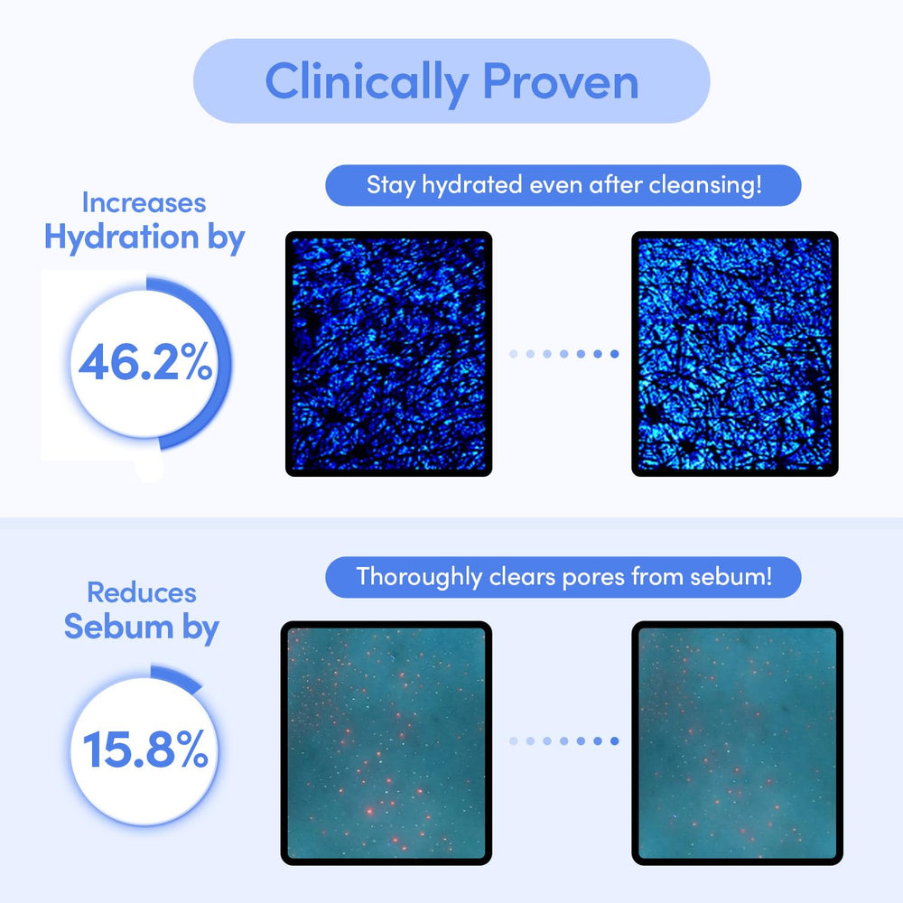 EQQUALBERRY Sensitive-skin test panel image suggests soothing daily cleansing.