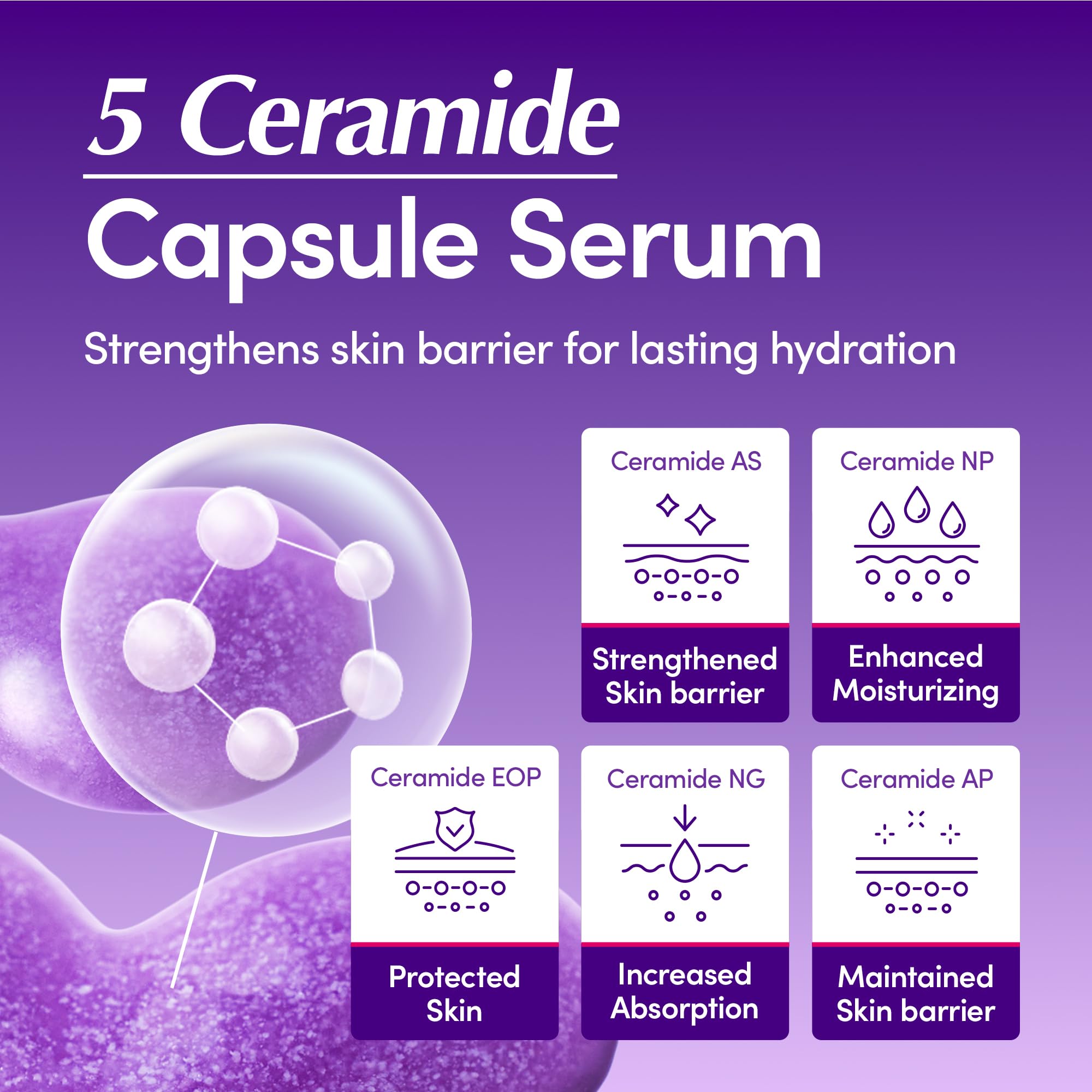 EQQUALBERRY serum featuring 13 peptides for smoother skin.
