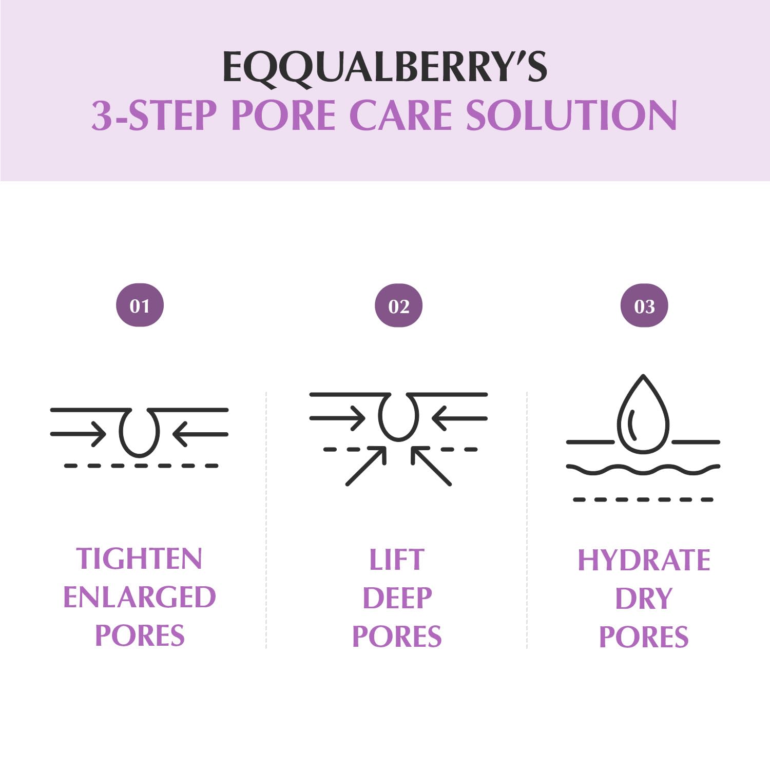 EQQUALBERRY Purple PDRN Serum texture swatch ready for application