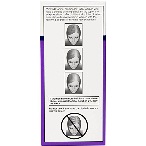 Equate minoxidil dropper close-up showing precise scalp application.
