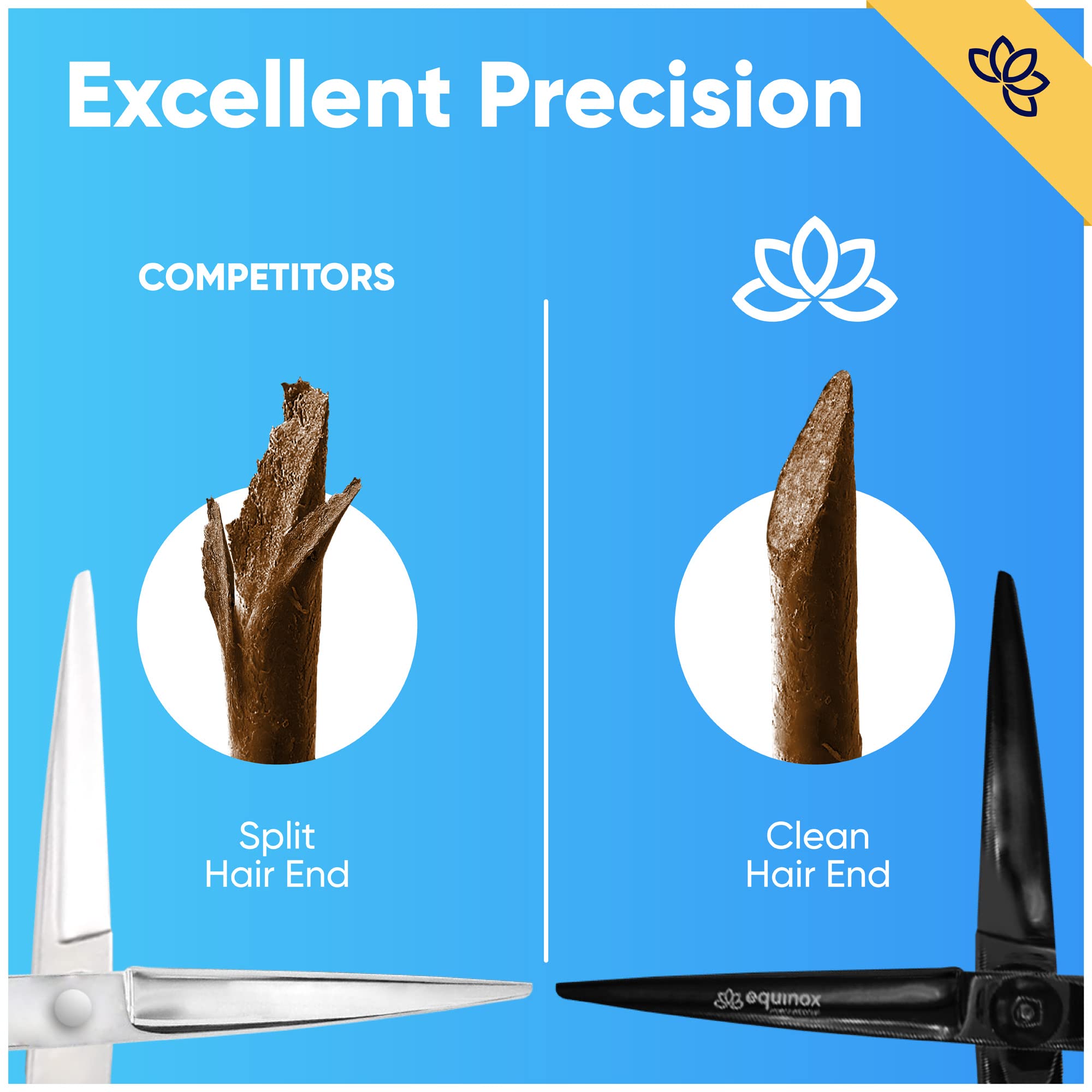 Equinox Razor Edge Series Japanese stainless steel delivers durable performance and long-lasting sharpness.