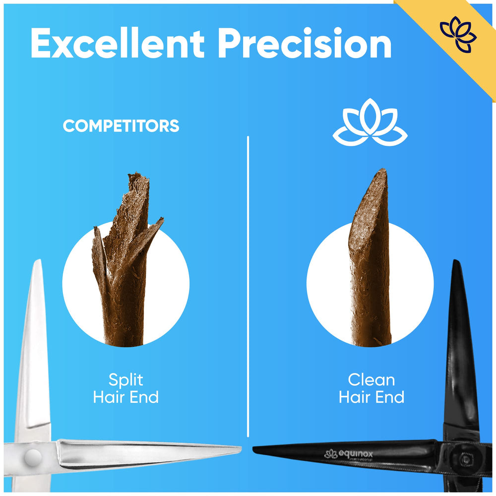 Equinox Razor Edge Series Japanese stainless steel delivers durable performance and long-lasting sharpness.