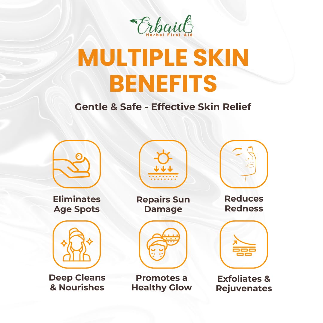 Erbaid Papaya Soap natural packaging emphasizing purity and safety.
