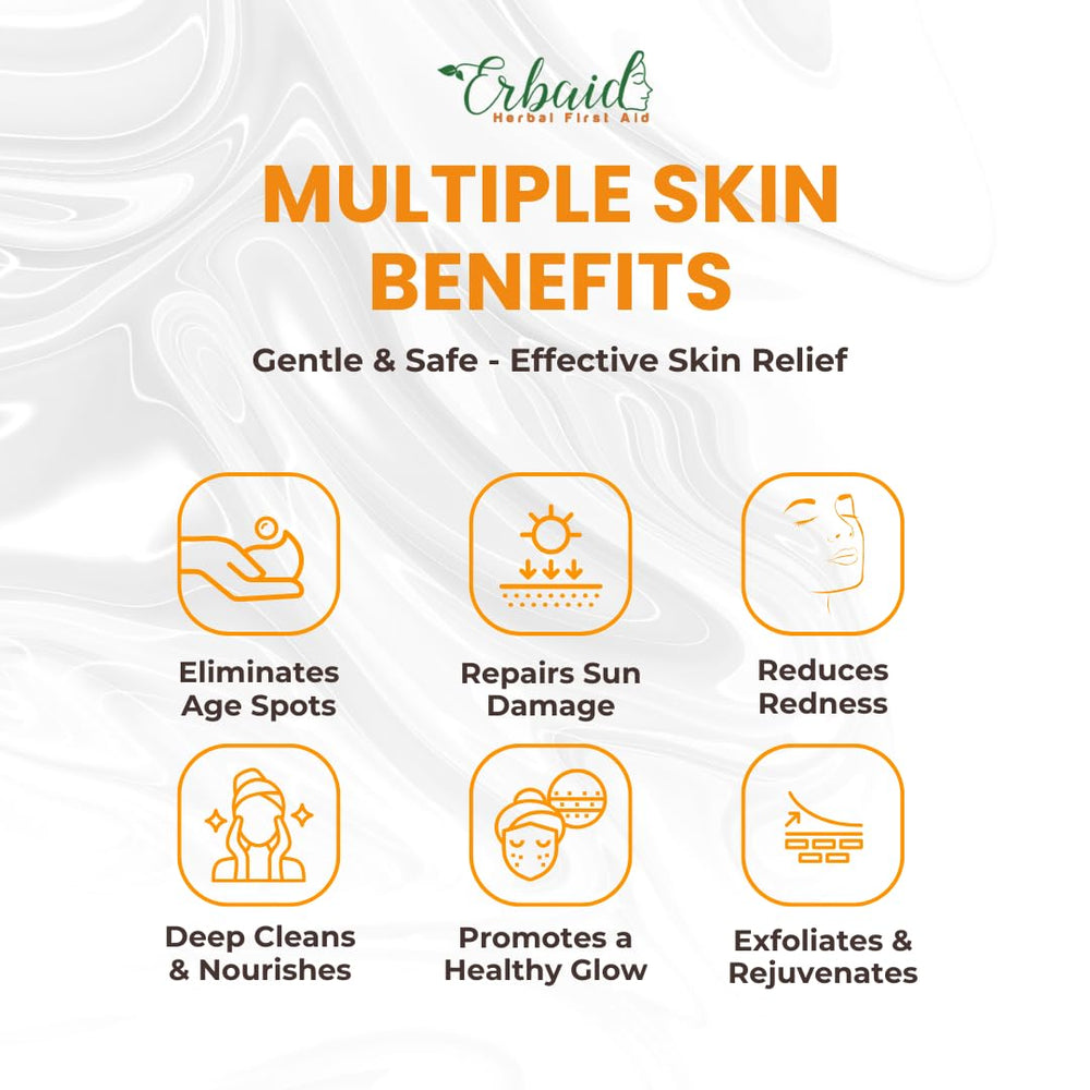 Erbaid Papaya Soap natural packaging emphasizing purity and safety.