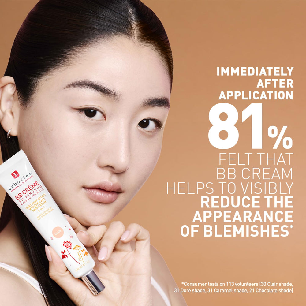 White Ginseng Complex concept image suggests smoothing and hydration.