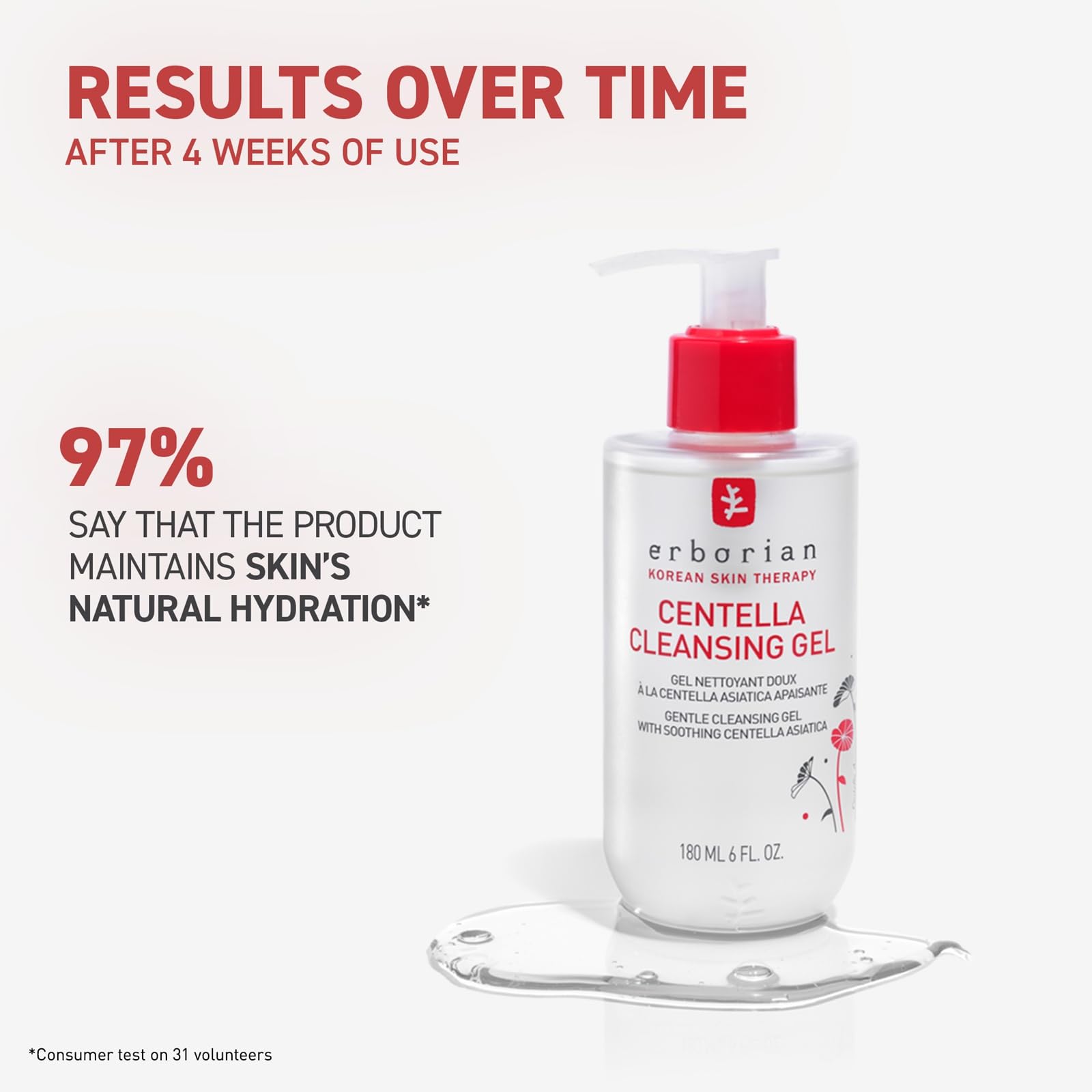 Erborian Centella Cleansing Gel ingredients include Centella and Squalane for soothing hydration.