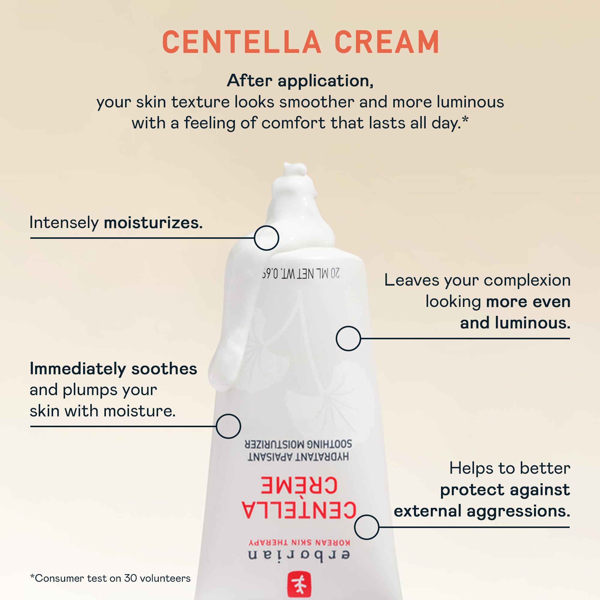 Application hand with Erborian Centella Cream for daily hydration.
