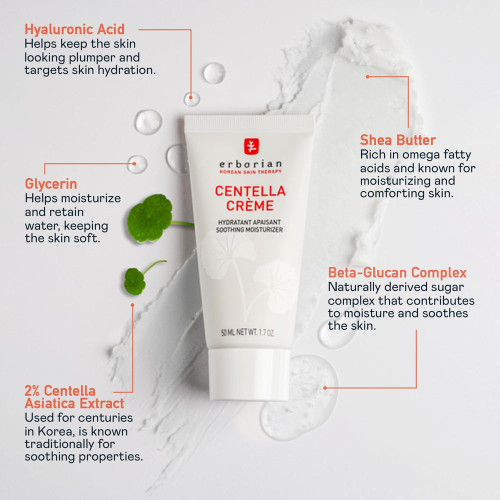 Erborian Centella Cream ingredient shot with shea butter for nourishment.