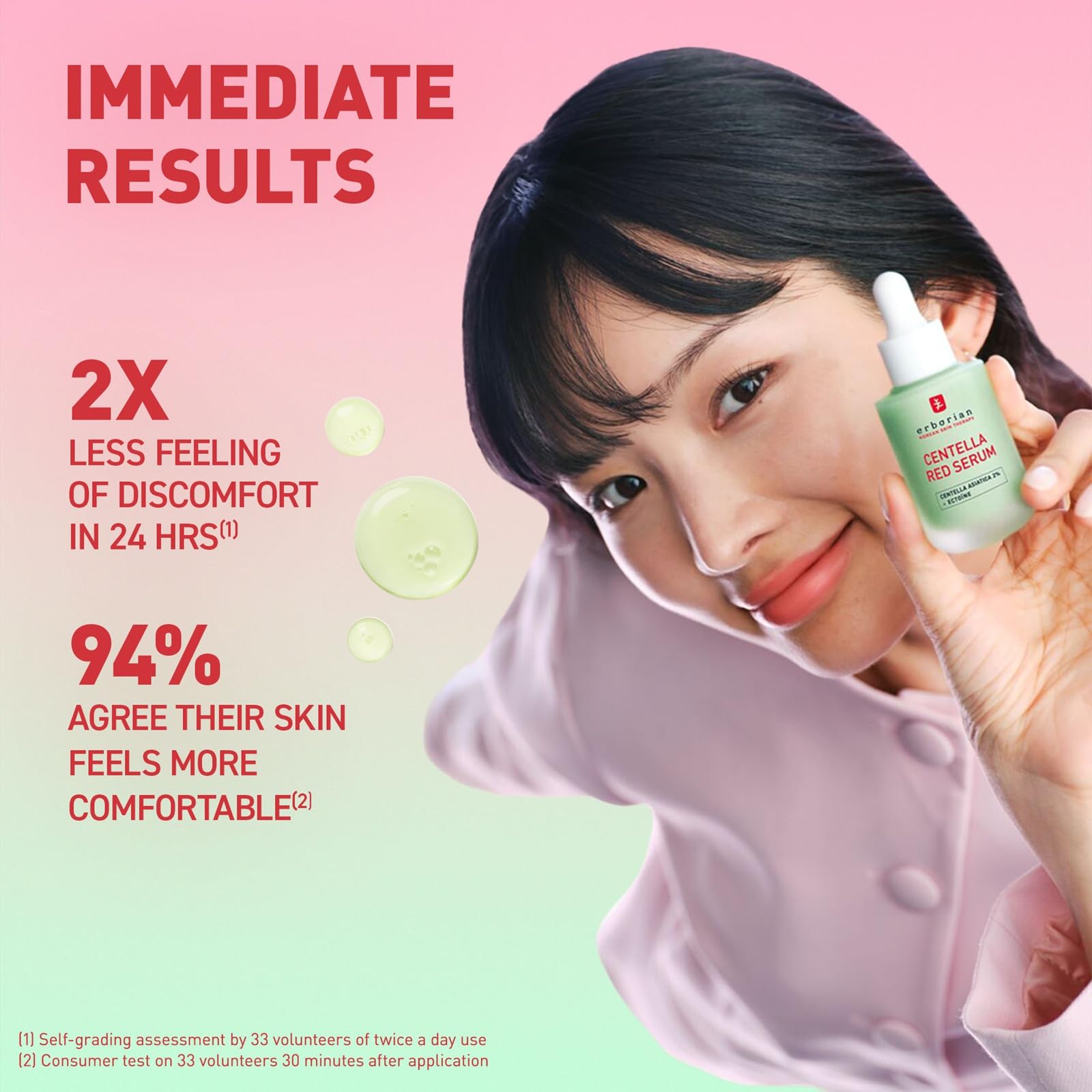 Erborian Centella Red Serum 10ml ingredient-icons illustrate soothing actives.