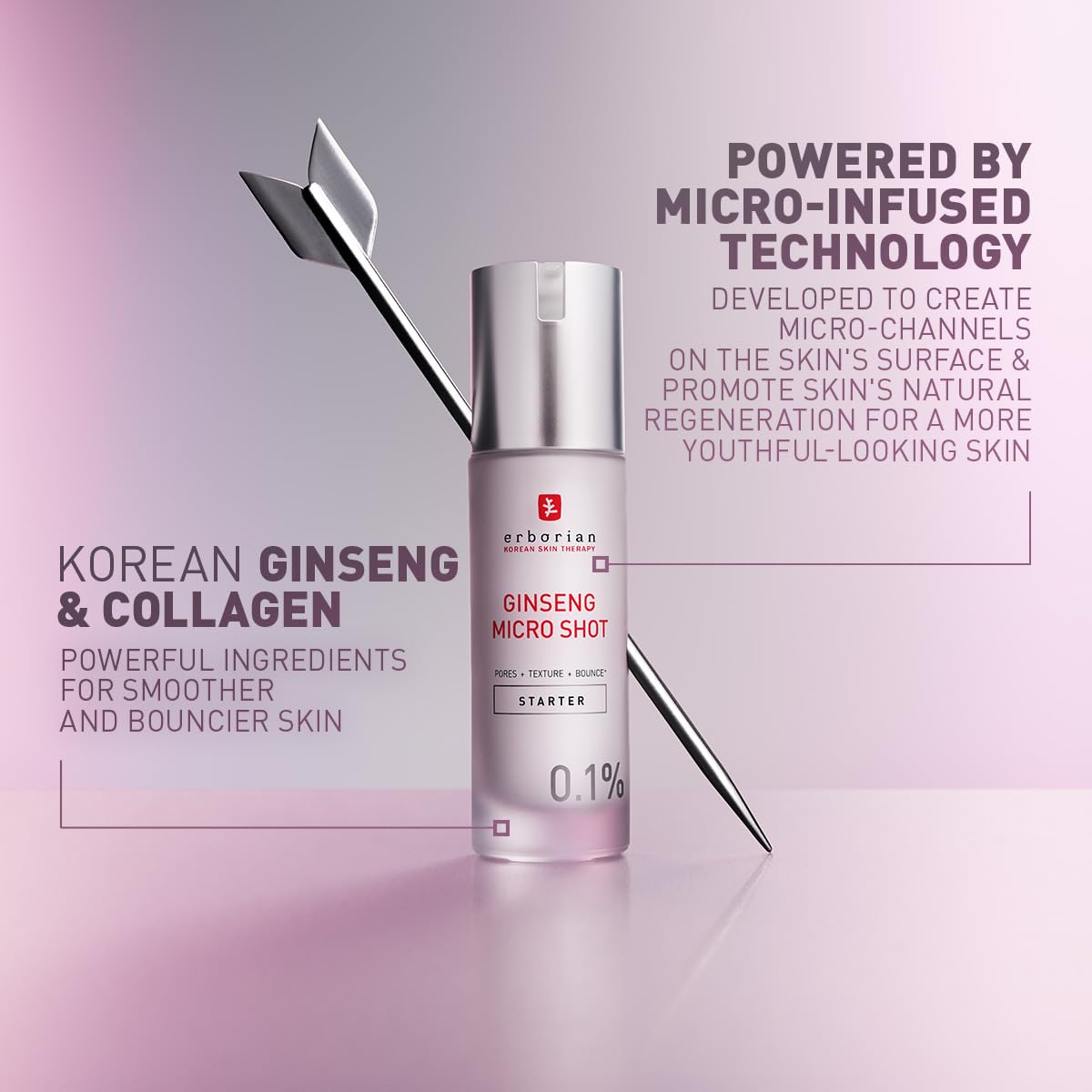 Erborian Ginseng Micro Shot on hand, fast absorption and lightweight feel.