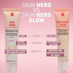 Erborian Skin Hero Glow texture detail reveals a lightweight, blendable formula