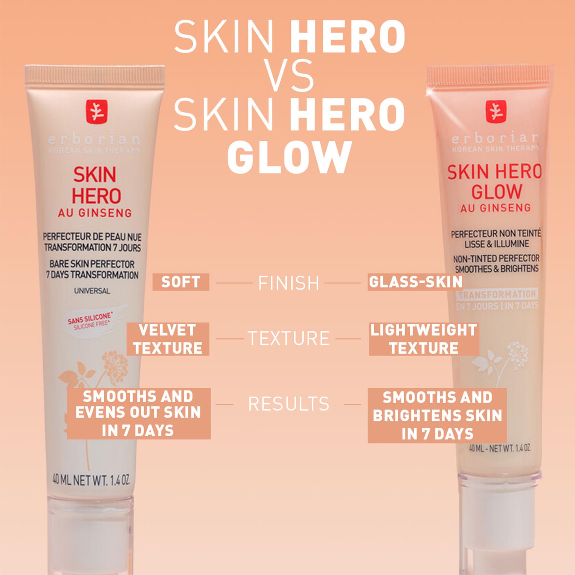 Erborian Skin Hero silicone-free formula on clean skin.