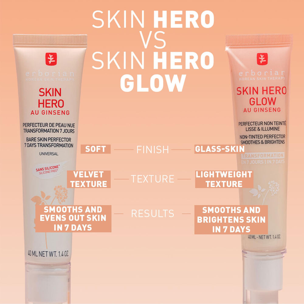 Erborian Skin Hero silicone-free formula on clean skin.