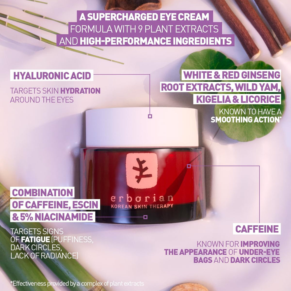 Erborian Skin Therapy Eye closeup texture highlights smooth under-eye skin.