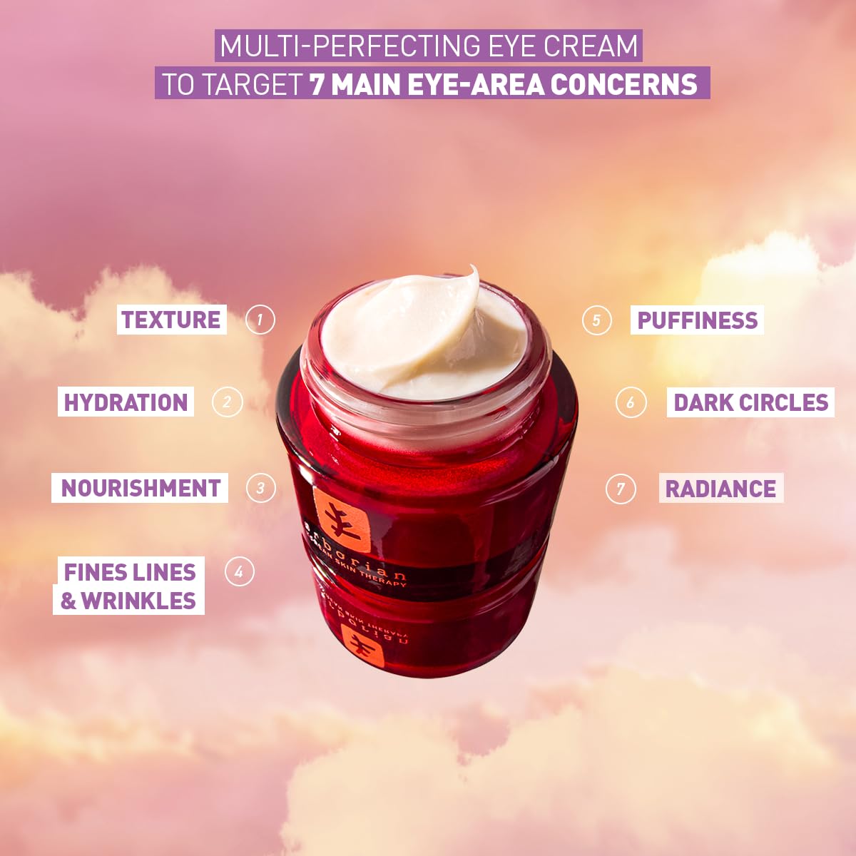 Erborian Skin Therapy Eye cream swirl reveals a lightweight gel texture for quick hydration.