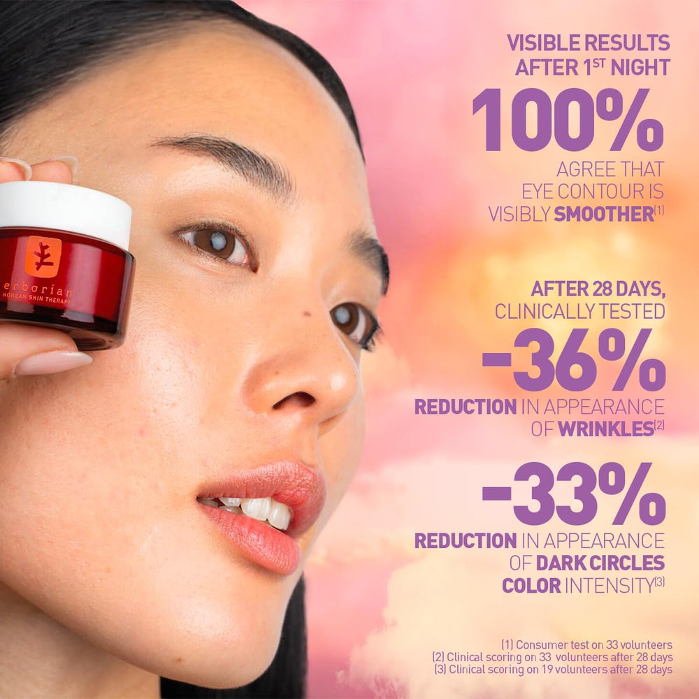 Erborian Skin Therapy Eye packaging box presents a compact Korean skincare staple.