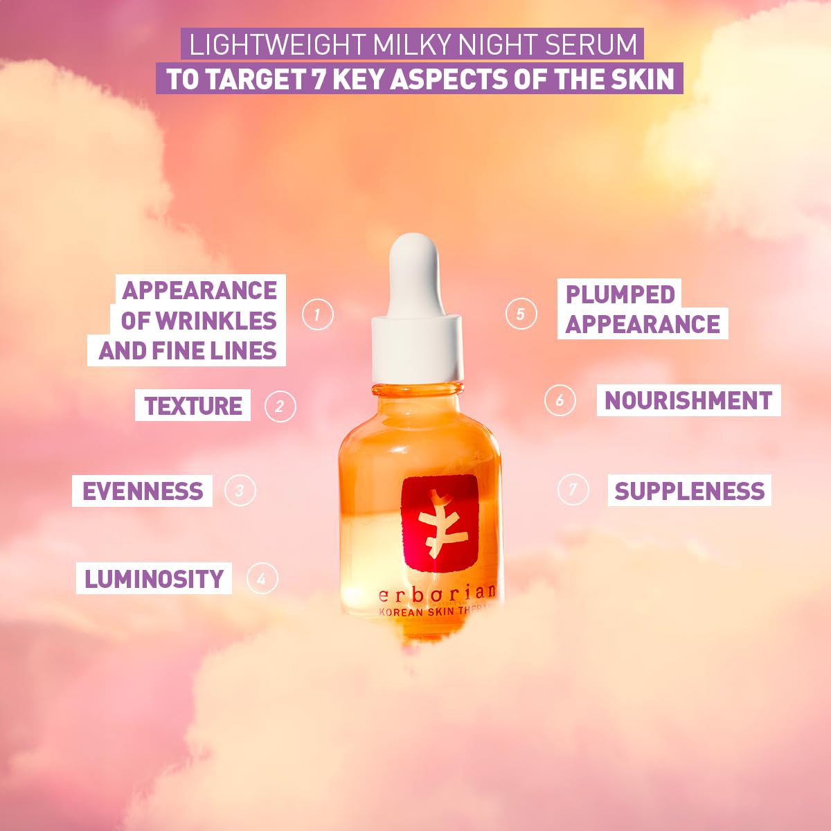Erborian Skin Therapy Light two-layer mix shows milky serum texture.