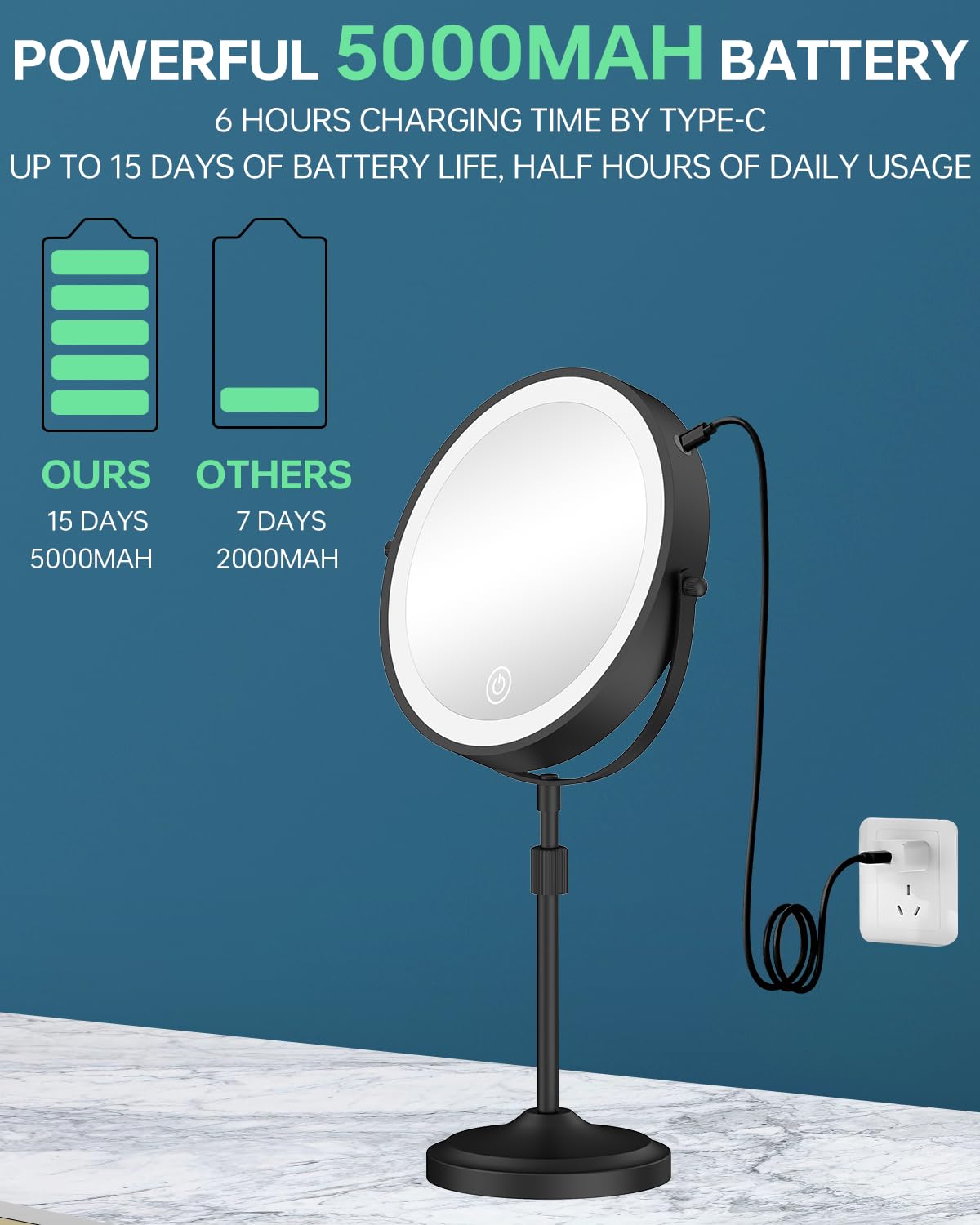 Rechargeable Erlingeryi mirror with long battery life for cordless use