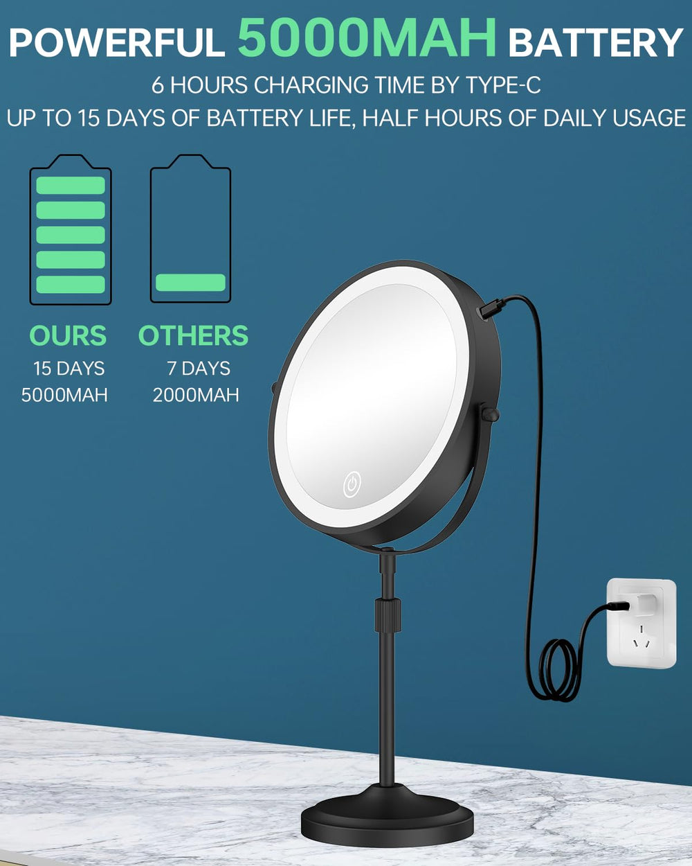 Rechargeable Erlingeryi mirror with long battery life for cordless use
